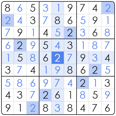 sudoku difficulty levels explained